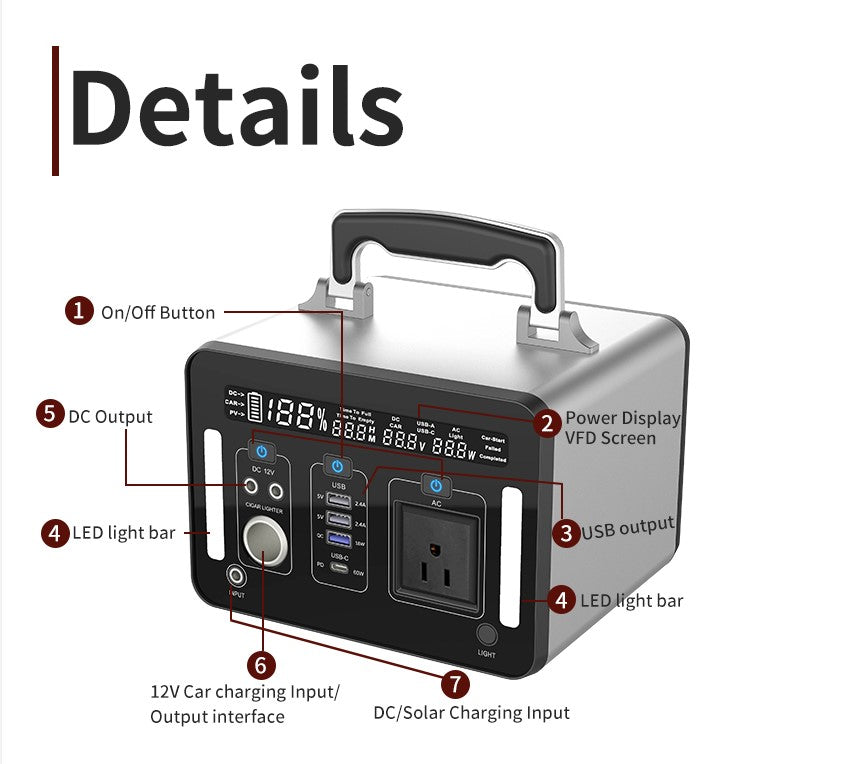 Generador de energía solar portátil de 500W / 1000W